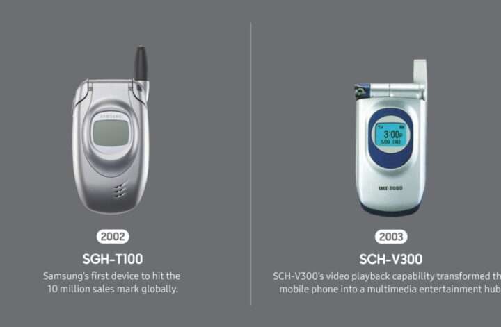 Change Everything: The Evolution of Samsung